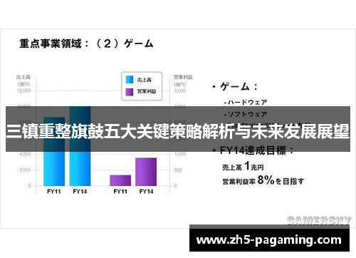 三镇重整旗鼓五大关键策略解析与未来发展展望 三镇重整旗鼓五大关键策略解析与未来发展展望