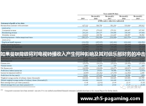 如果曼联降级将对电视转播收入产生何种影响及其对俱乐部财务的冲击