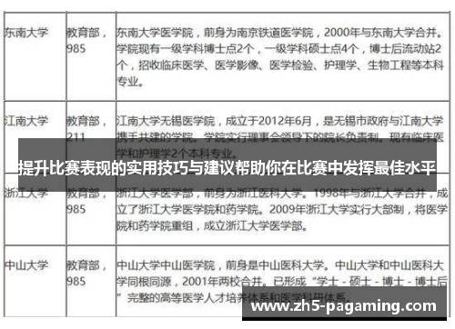提升比赛表现的实用技巧与建议帮助你在比赛中发挥最佳水平