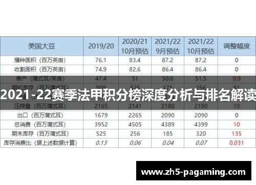 2021-22赛季法甲积分榜深度分析与排名解读