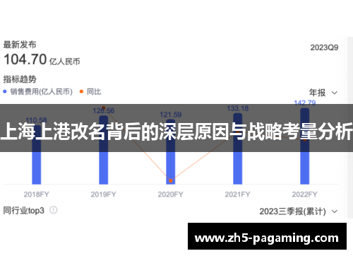 上海上港改名背后的深层原因与战略考量分析