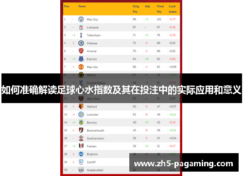 如何准确解读足球心水指数及其在投注中的实际应用和意义