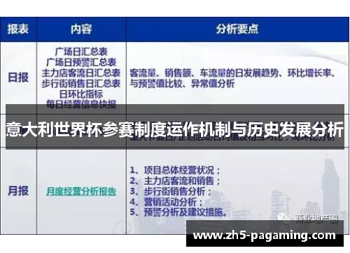 意大利世界杯参赛制度运作机制与历史发展分析