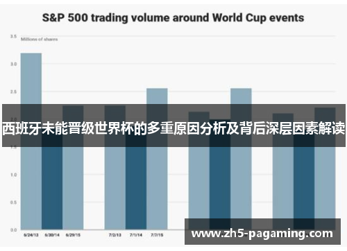 西班牙未能晋级世界杯的多重原因分析及背后深层因素解读