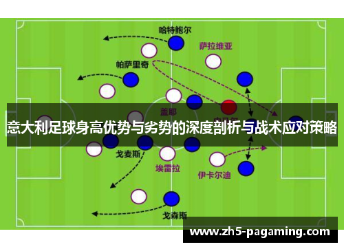 意大利足球身高优势与劣势的深度剖析与战术应对策略