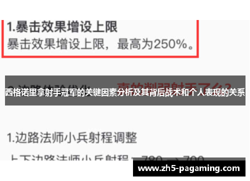 西格诺里拿射手冠军的关键因素分析及其背后战术和个人表现的关系