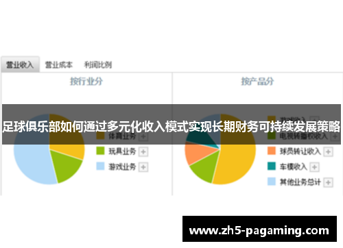 足球俱乐部如何通过多元化收入模式实现长期财务可持续发展策略