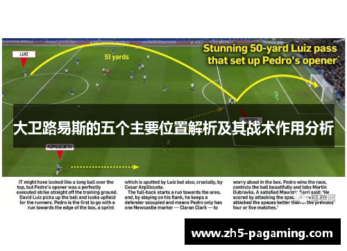 大卫路易斯的五个主要位置解析及其战术作用分析