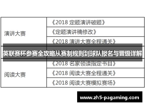 英联赛杯参赛全攻略从赛制规则到球队报名与晋级详解 英联赛杯参赛全攻略从赛制规则到球队报名与晋级详解