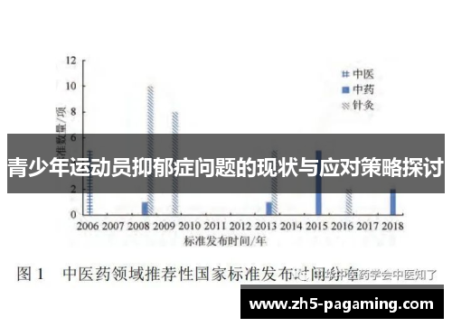 青少年运动员抑郁症问题的现状与应对策略探讨