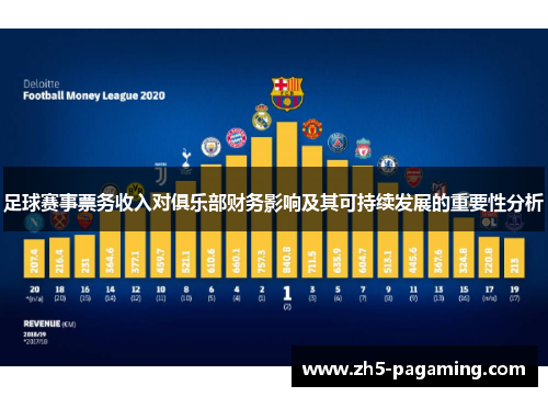 足球赛事票务收入对俱乐部财务影响及其可持续发展的重要性分析